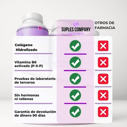 MenoMag™– Suplemento Íntimo Natural